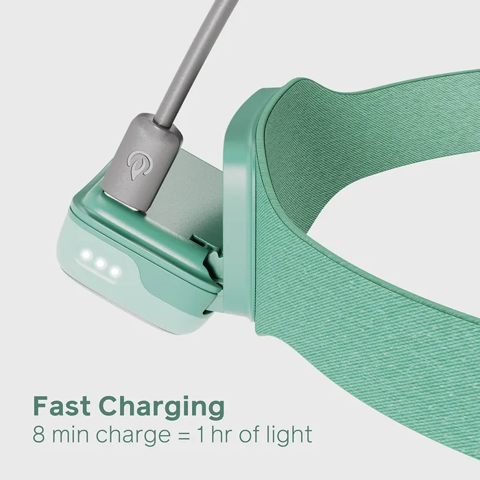 Biolite Range 400 Rechargeable Headlamp - Mist Green - Image 2
