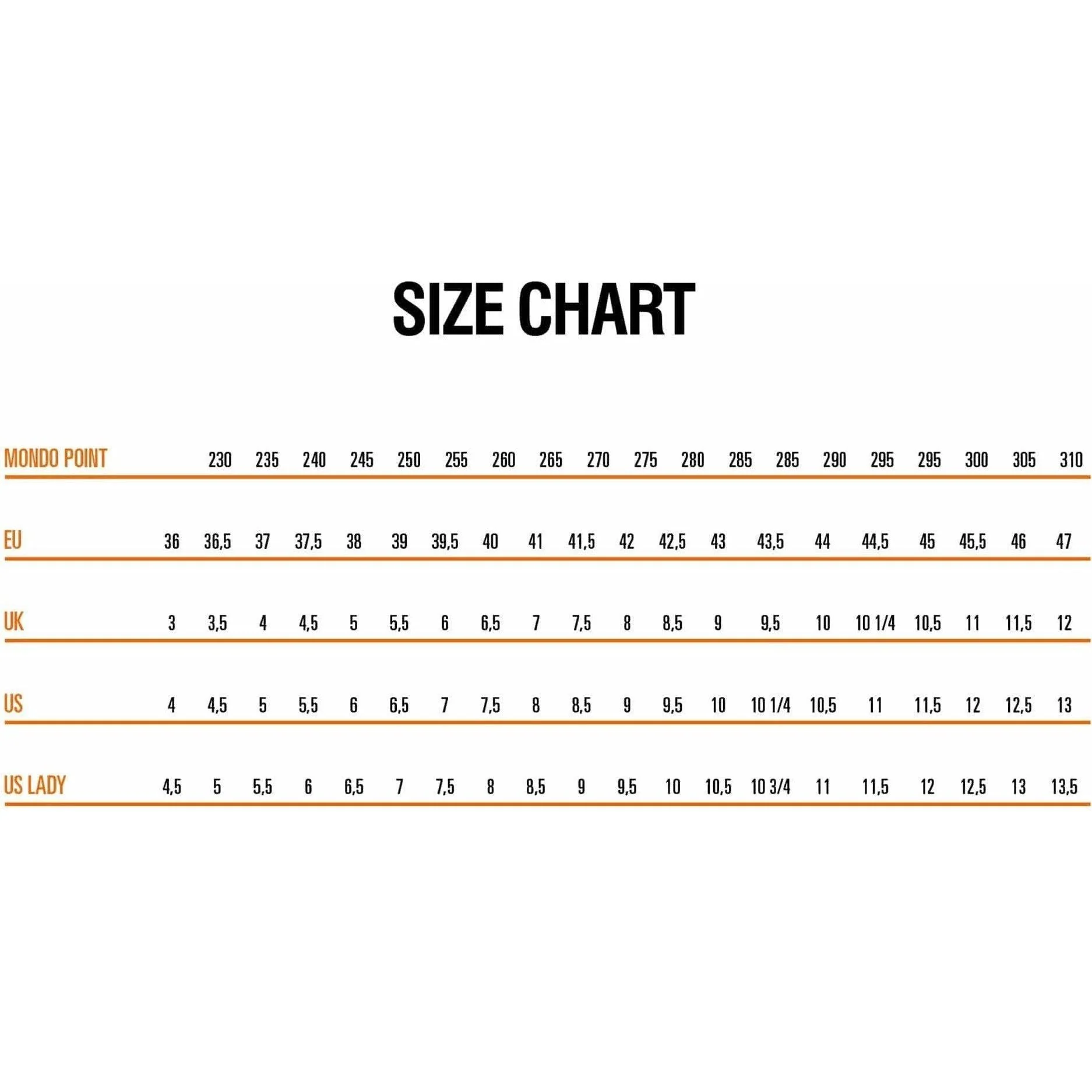 Crispi Super Granite GTX Boot - Image 5