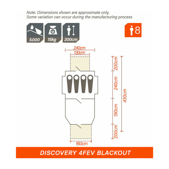 Discovery 4FEV Blackout - Image 7