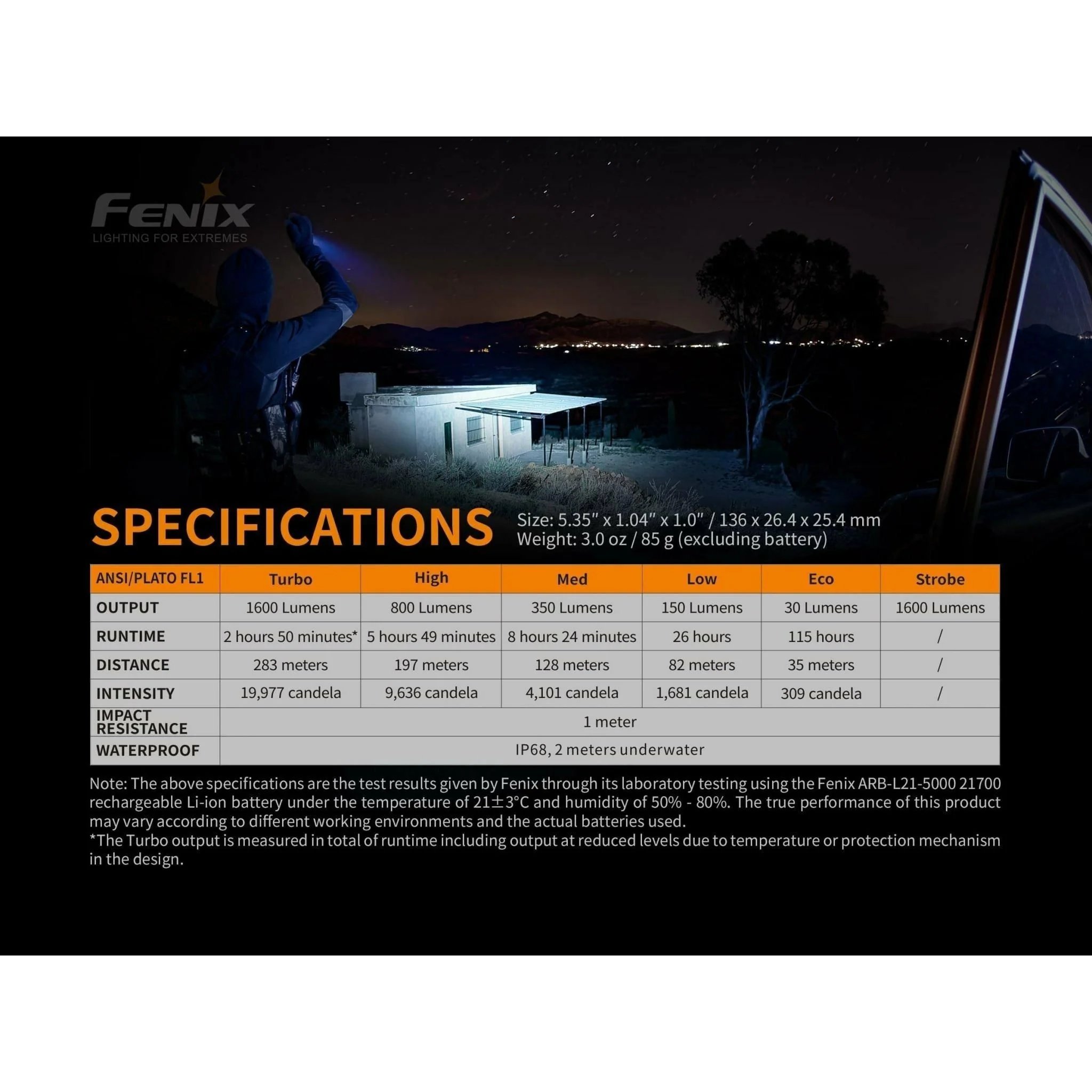 Fenix PD36R 1600 Lumen Rechargeable Torch - Image 12