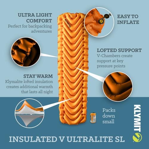 Klymit Insulated V Ultralite SL Sleeping Mat - Image 3