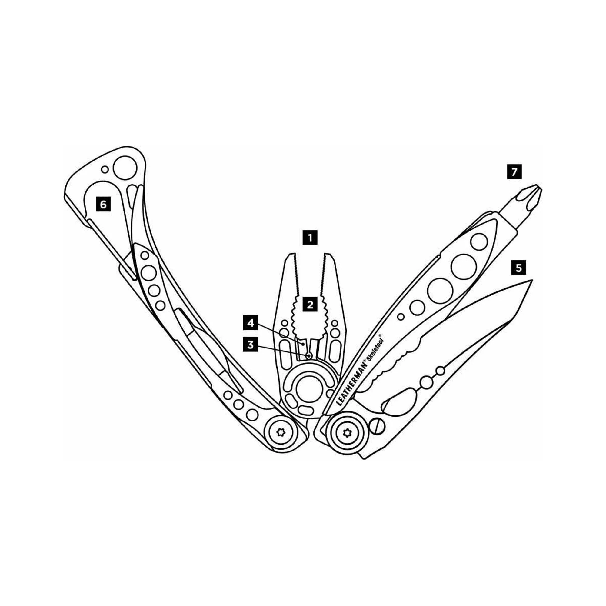 Leatherman Skeletool - Image 3