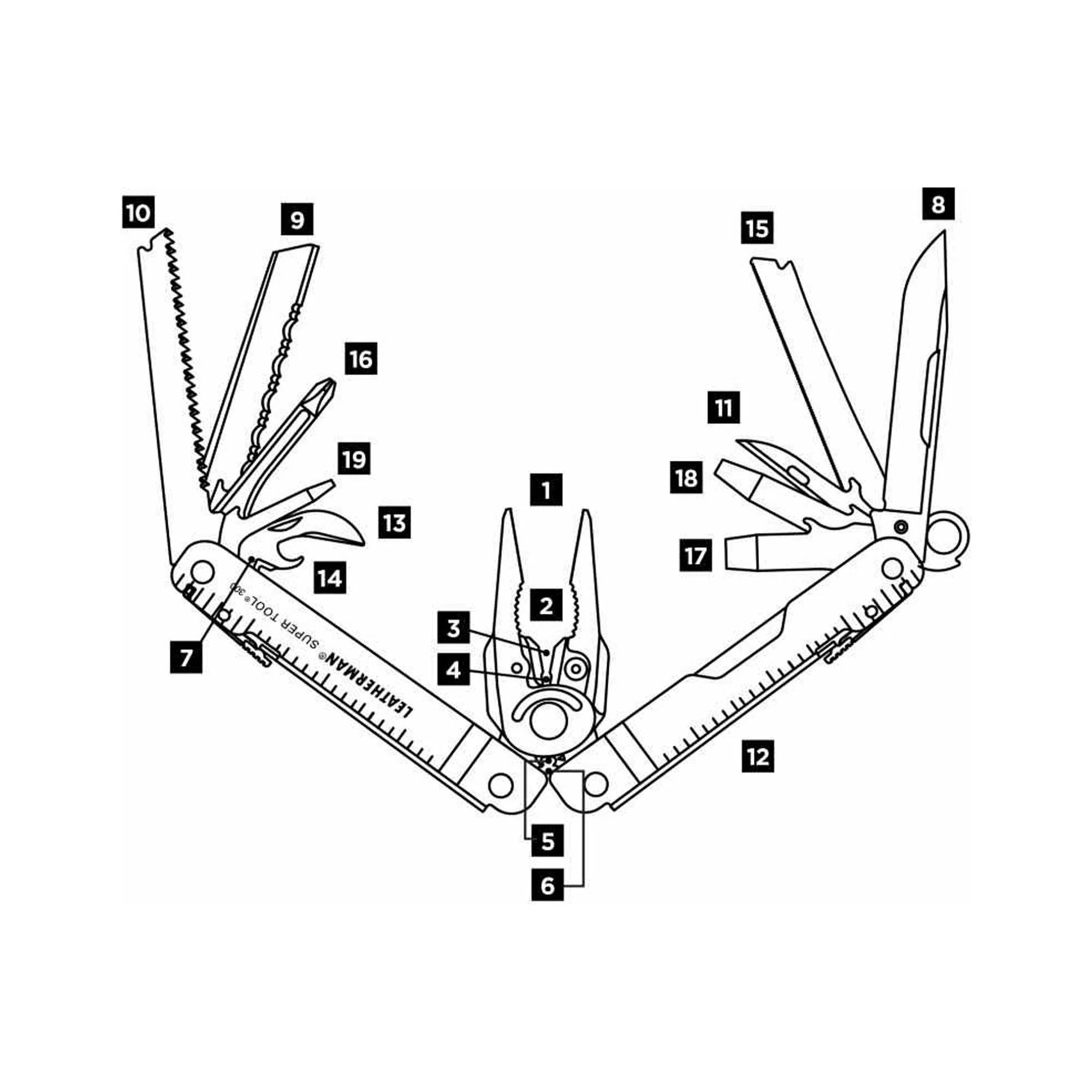 Leatherman Super Tool 300 - Image 7