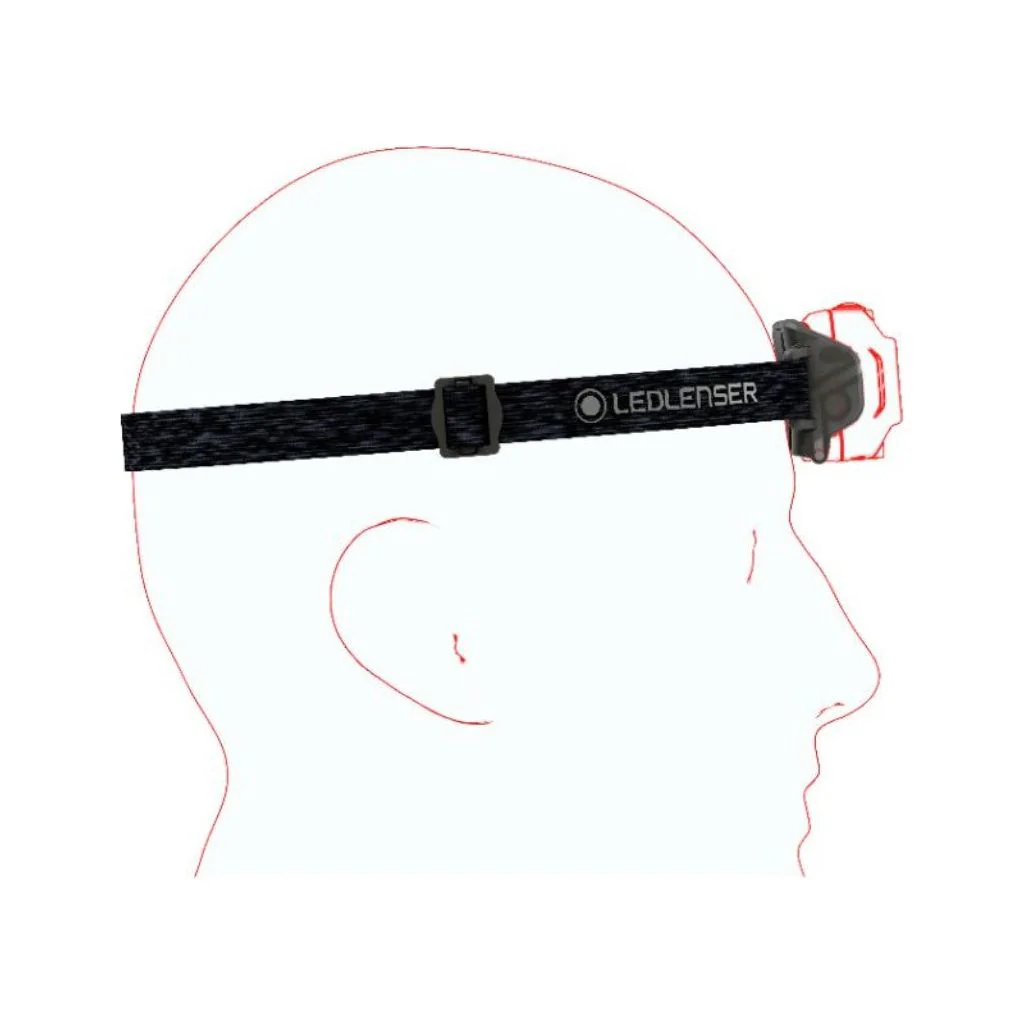 Ledlenser HF4R Core 500Lumen Rechargeable Headlamp - Image 6