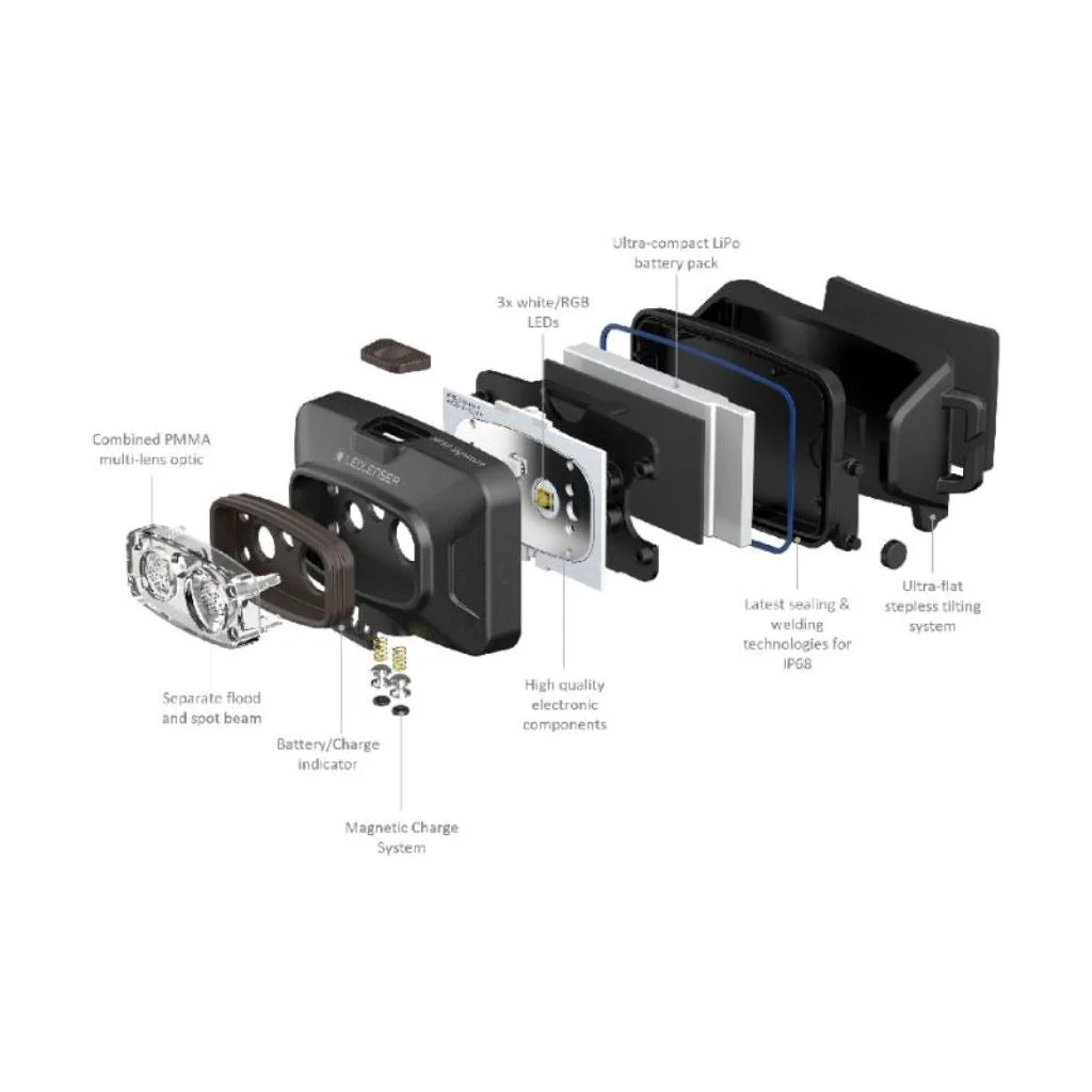 Ledlenser HF4R Signature 600Lumen Rechargeable Headlamp - Image 9