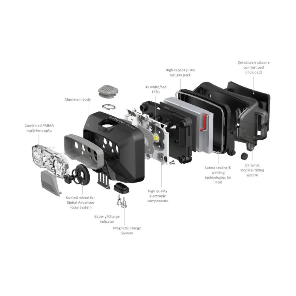 Ledlenser HF6R Core 800Lumen Rechargeable Headlamp - Image 9