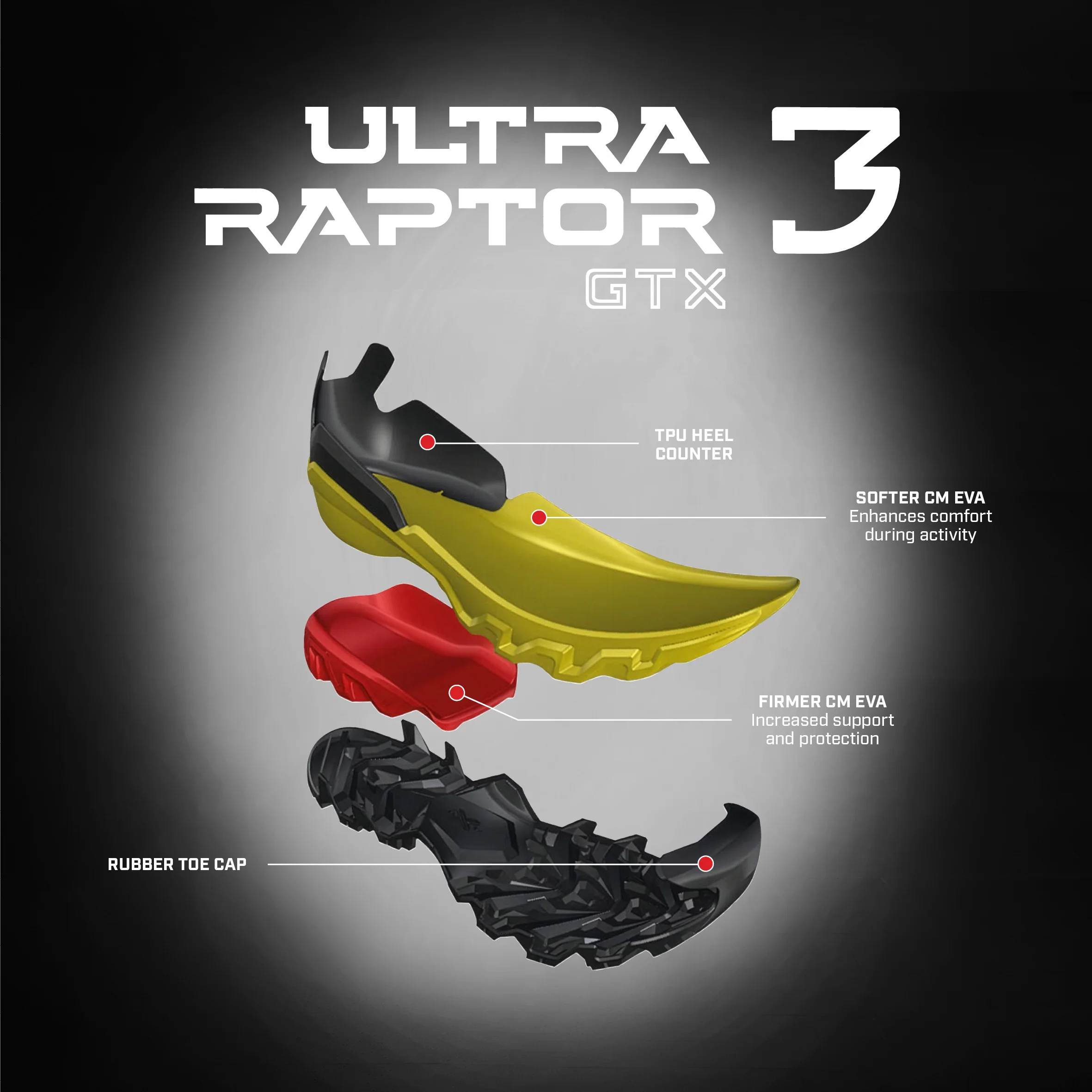 Mens La Sportiva Ultra Raptor 3 GTX Shoes - Image 3