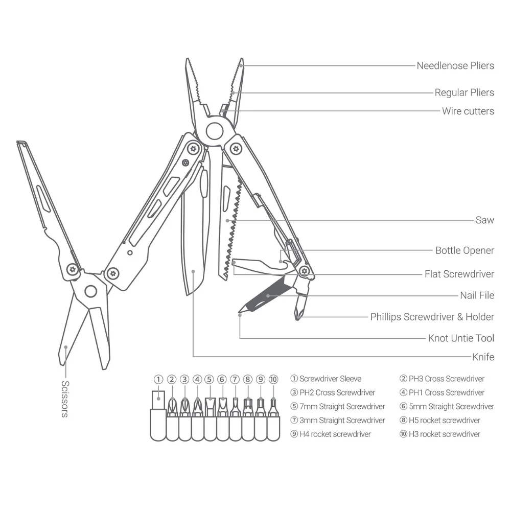 NexTool® Black Knight - Image 3