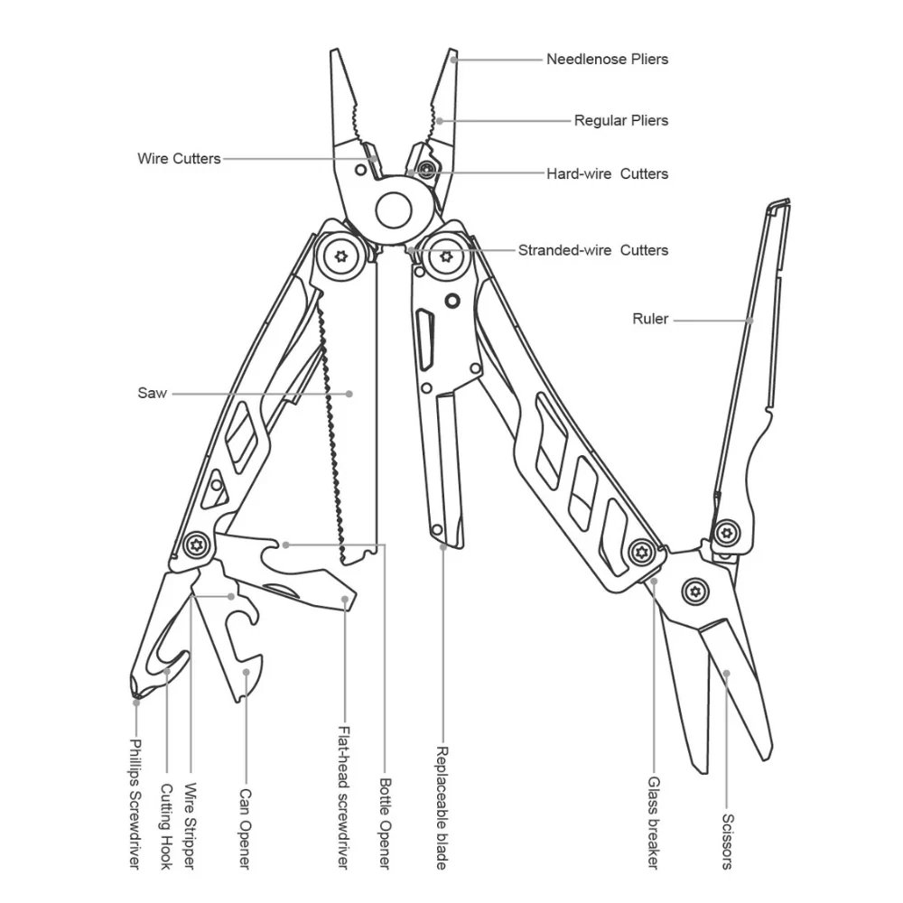Nextool Flagship Pro (Blade Replace) - Image 2
