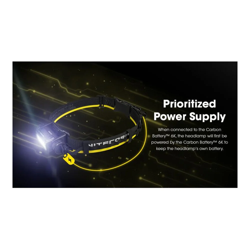 Nitecore Carbo 6K Battery Kit - Image 11