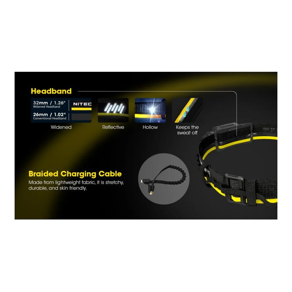Nitecore Carbo 6K Battery Kit - Image 3