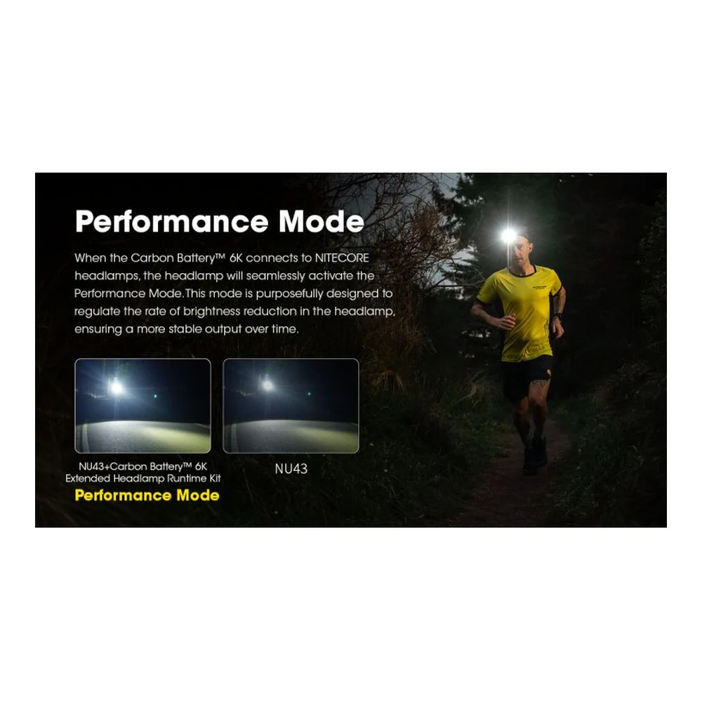 Nitecore Carbo 6K Battery Kit - Image 4