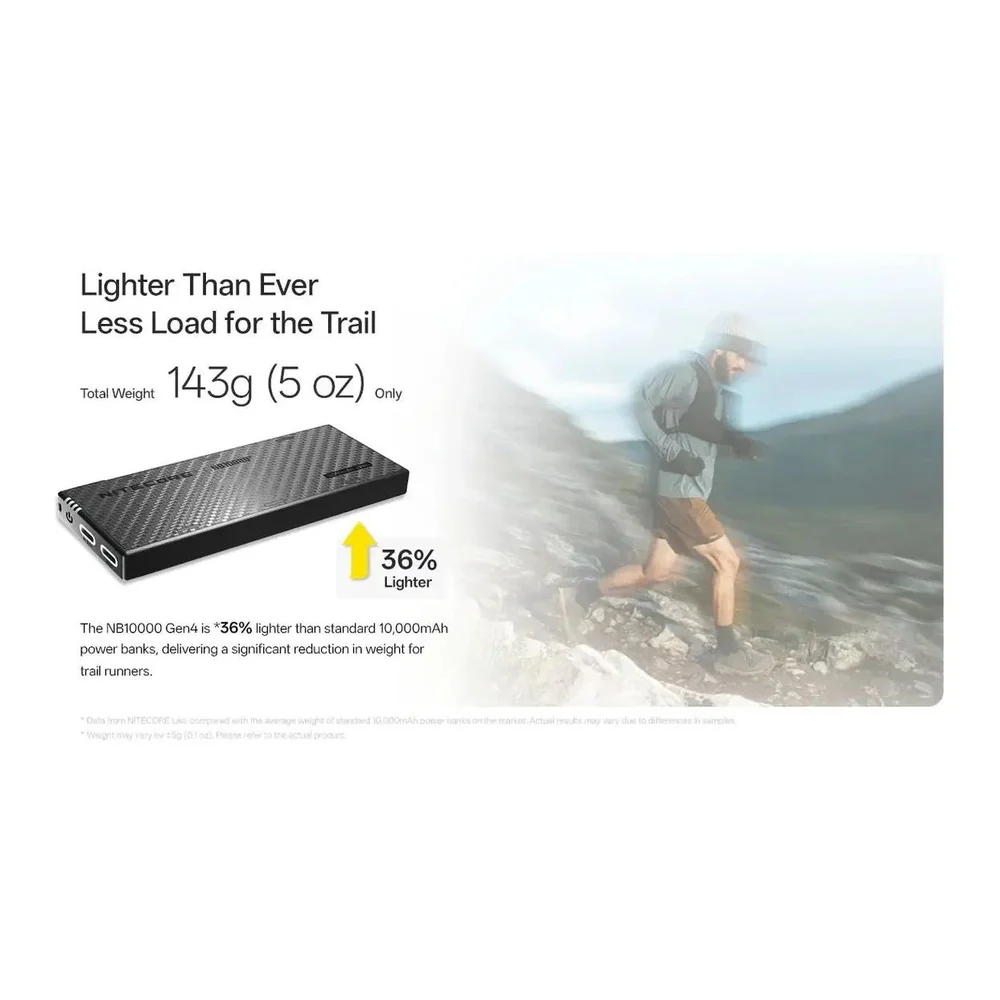 Nitecore NB10000 Gen 4 Powerbank - Image 7