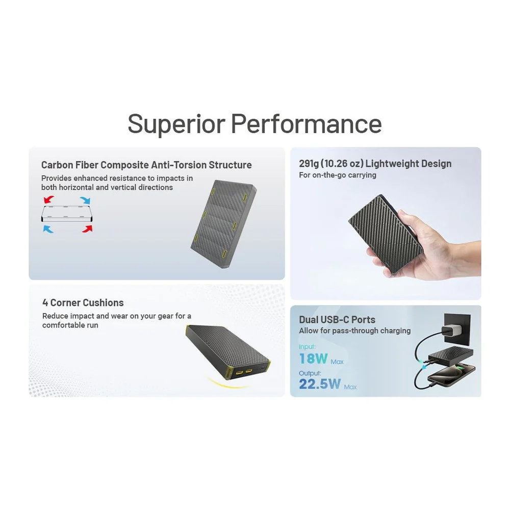 Nitecore NB20000 Gen3 USB-C 20000mAh Power Bank - Image 4