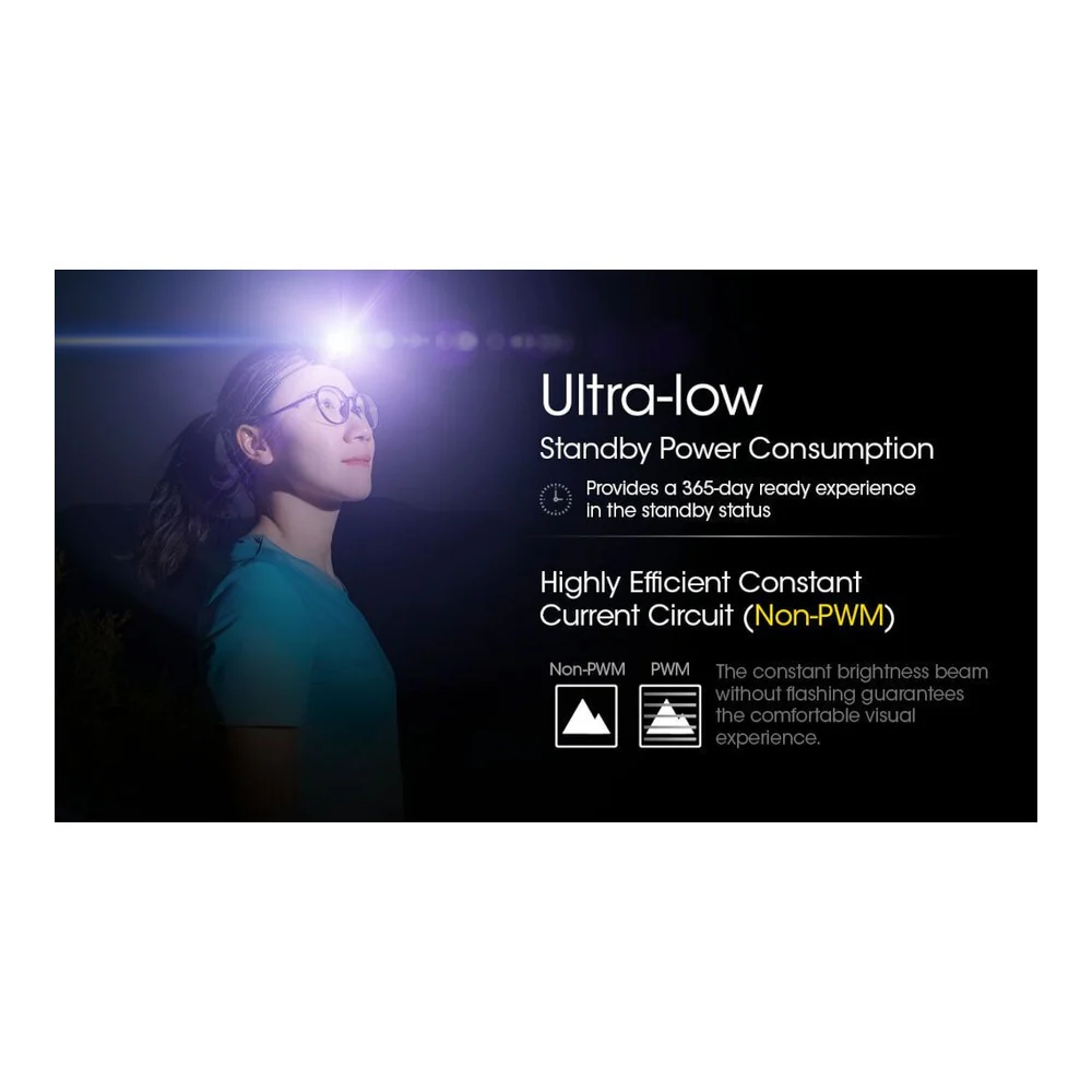 NITECORE NU21 Ultra Lightweight Rechargeable Headtorch (360 Lumens) - Image 16