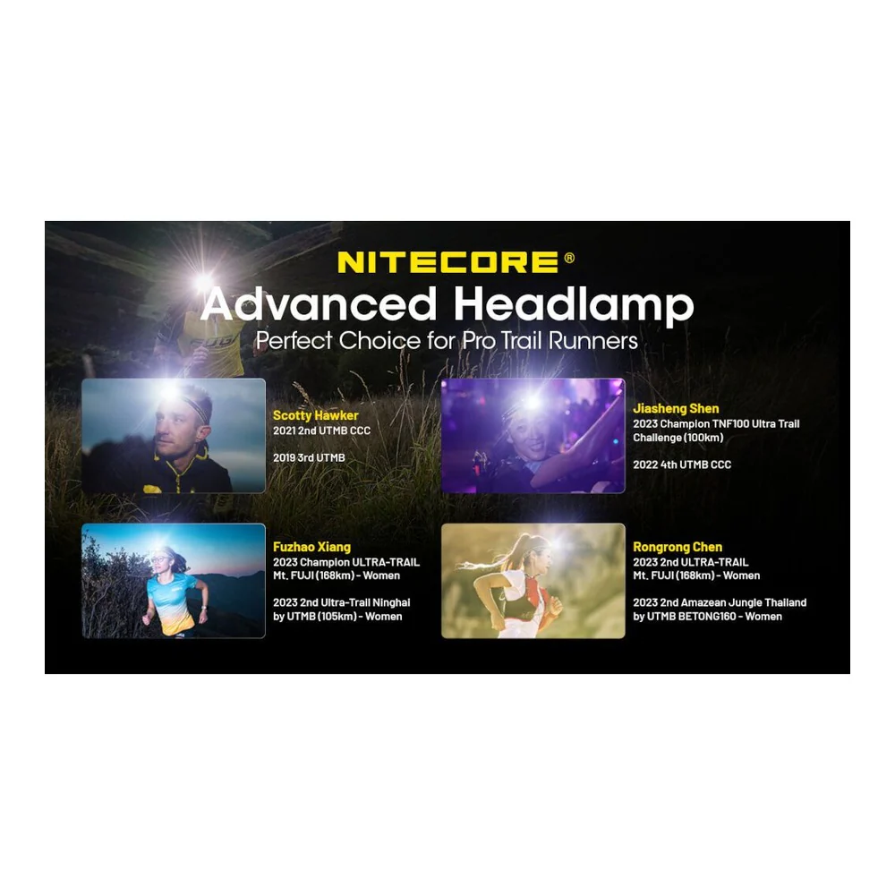 NITECORE NU21 Ultra Lightweight Rechargeable Headtorch (360 Lumens) - Image 19