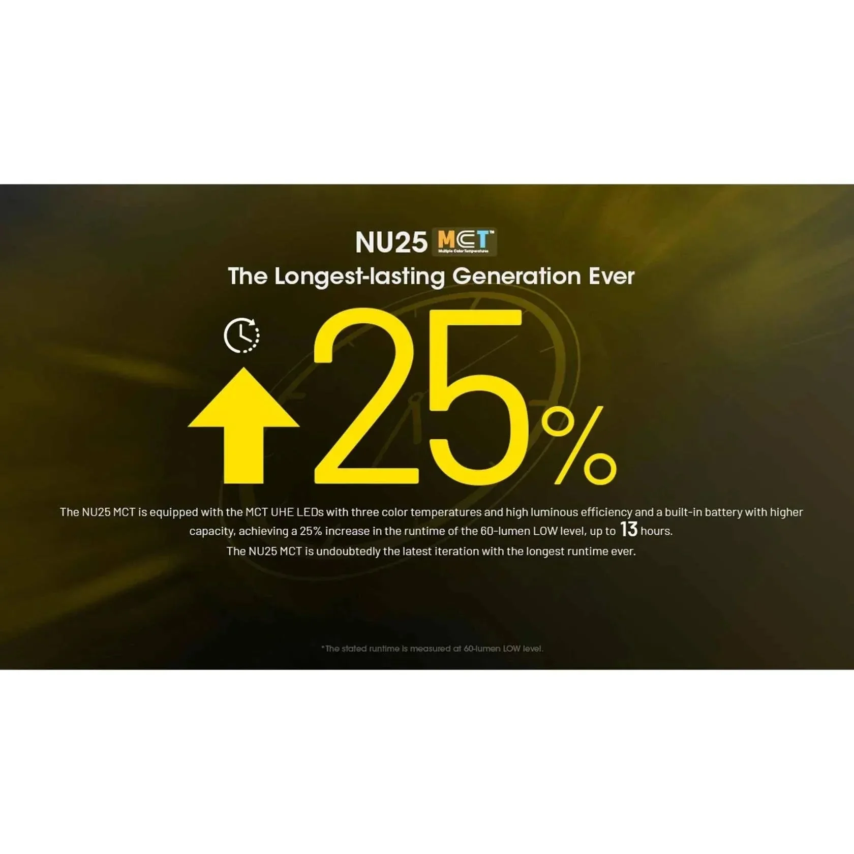 Nitecore NU25 MCT 400 lumens - Image 10