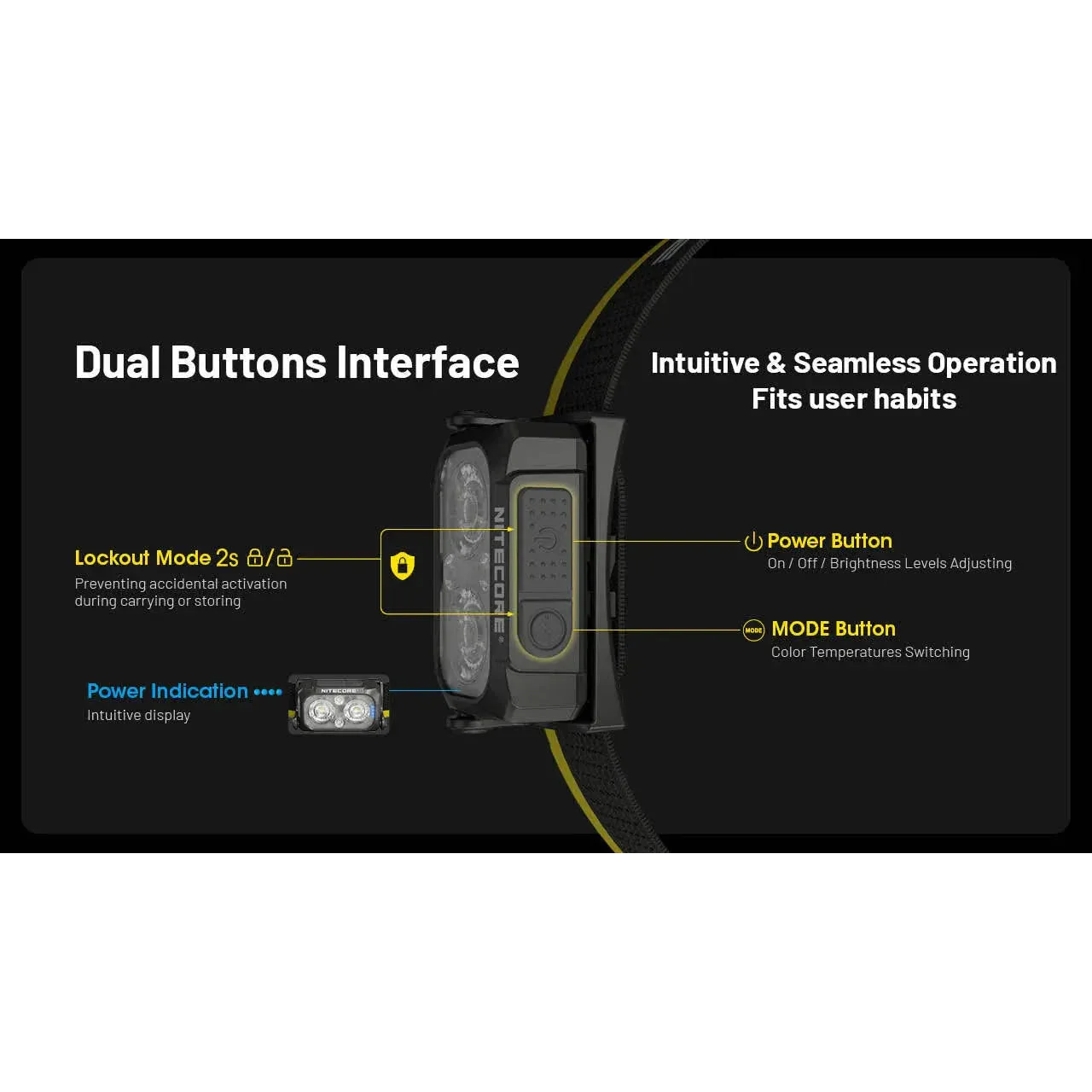 Nitecore NU25 MCT 400 lumens - Image 9