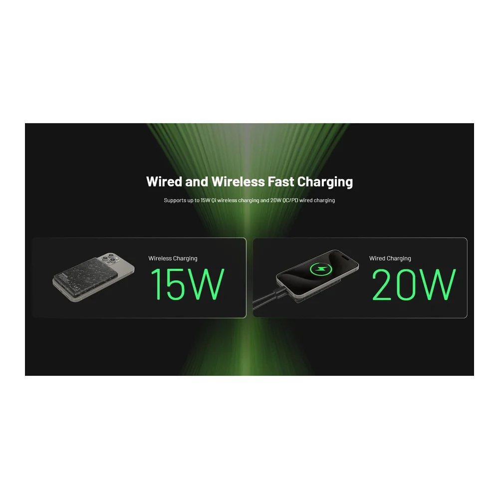 Nitecore NW5000 Magnetic Wireless Charging and USB-C 5000mAh Power Bank - Image 3