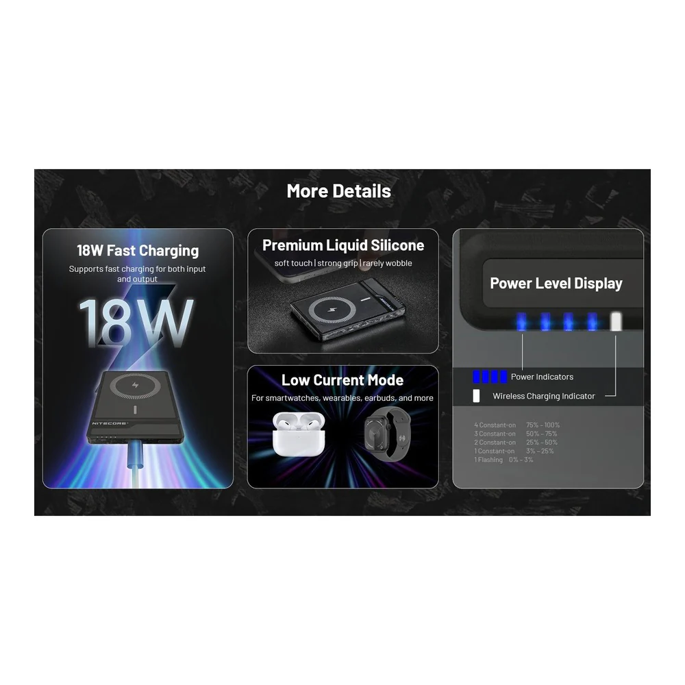 Nitecore NW5000 Magnetic Wireless Charging and USB-C 5000mAh Power Bank - Image 4