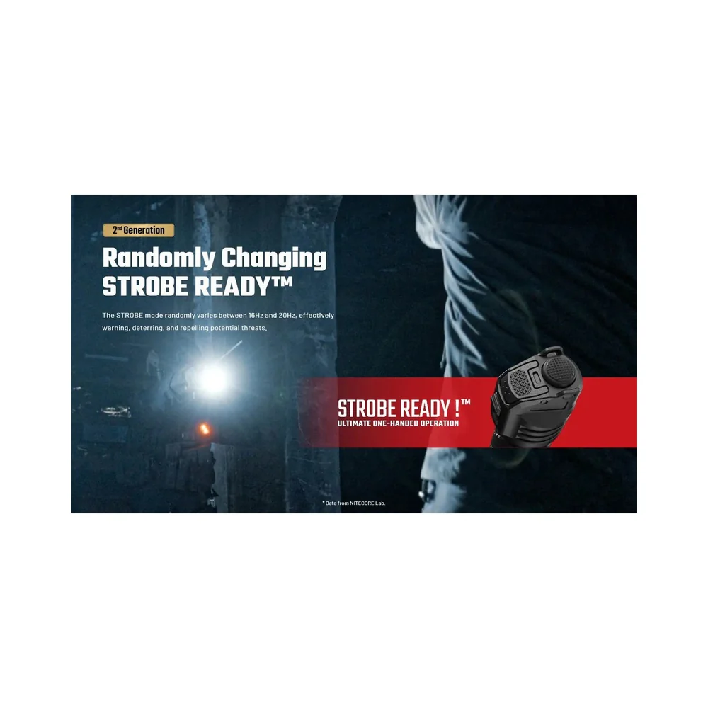 Nitecore P17iX Tactical Flashlight (5000 Lumens) - Image 19