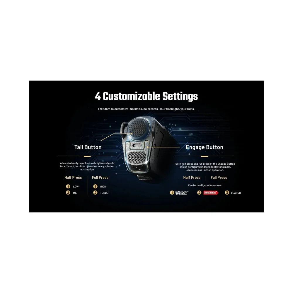 Nitecore P27iX Tactical Flashlight (5000 Lumens) - Image 9