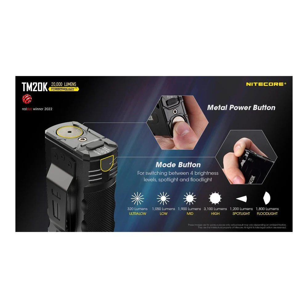 NITECORE TM20K 20,000 Lumens Rechargeable LED Torch - Image 4