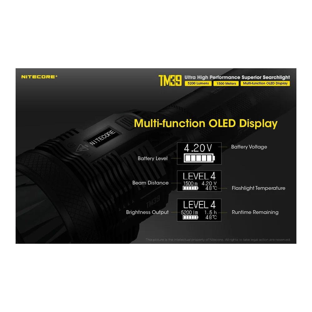 Nitecore TM39 5200 Lumen Long Throw Rechargeable Flashlight - Image 4