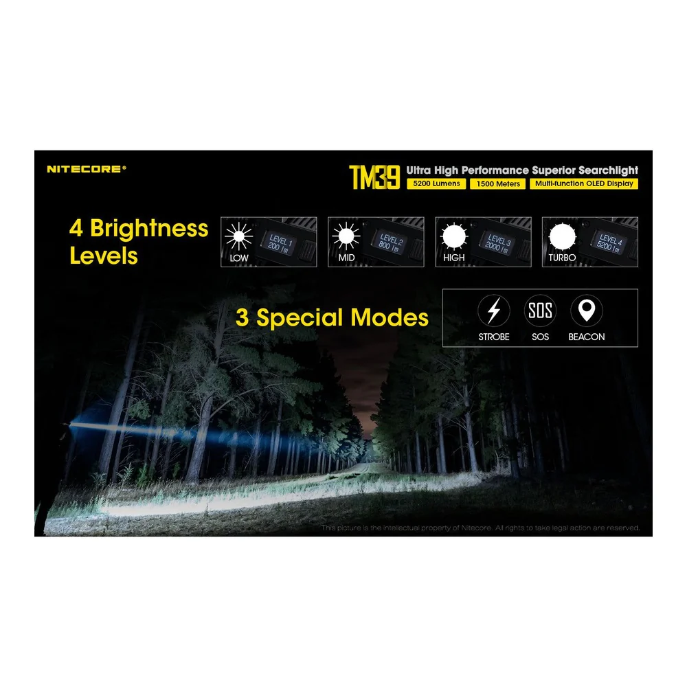 Nitecore TM39 5200 Lumen Long Throw Rechargeable Flashlight - Image 5