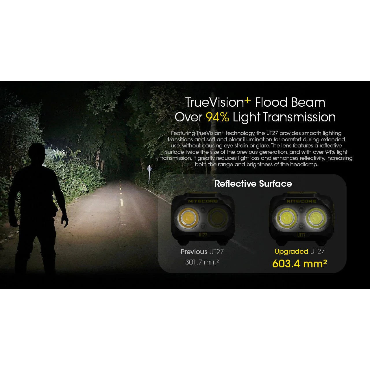 Nitecore UT27 Pro Rechargeable Headlamp 800 lumens - Image 14