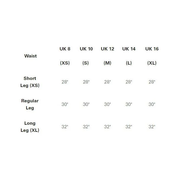 Rab Women's Talus Active Shorts - Image 7