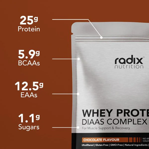 Radix Whey Protein DIAAS Complex 1.61 Chocolate - Image 2