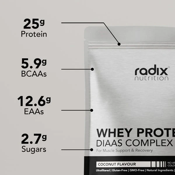Radix Whey Protein DIAAS Complex 1.61 Coconut - Image 2