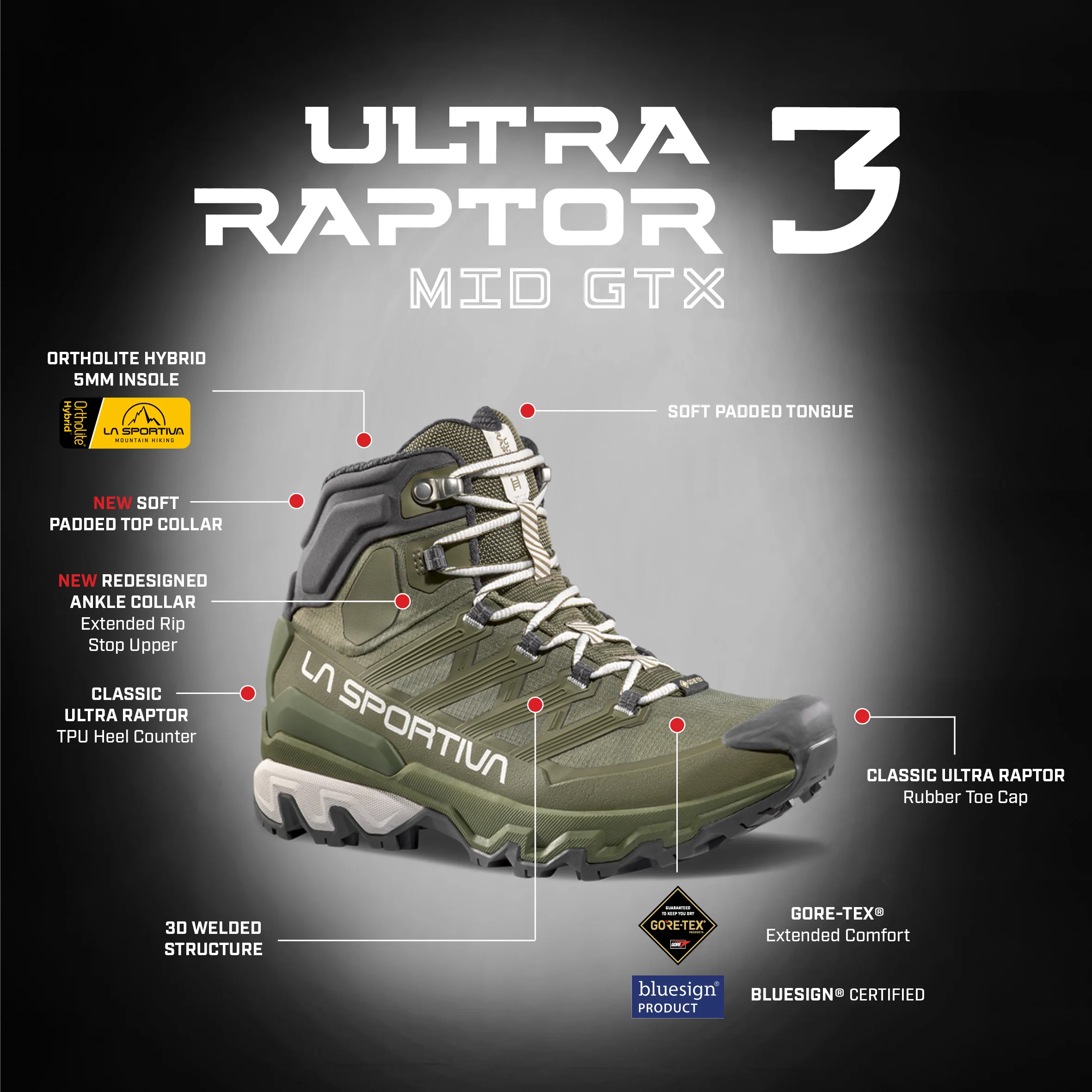 Womens La Sportiva Ultra Raptor 3 Mid GTX Boots