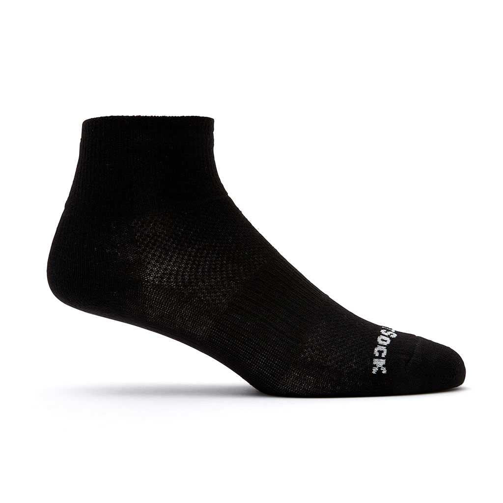 Wrightsock Blisterproof Coolmesh II Quarter Socks - Image 9